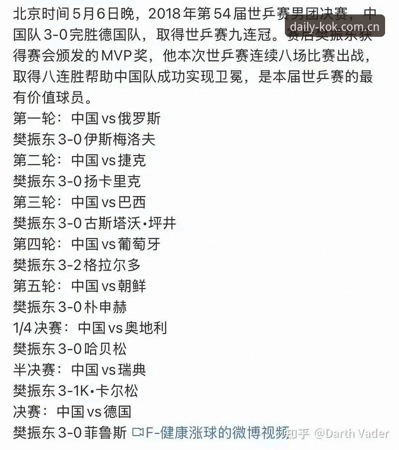 德国队世界杯连胜背后的实用观赛指南：如何用KOK中欧平台看透比赛门道