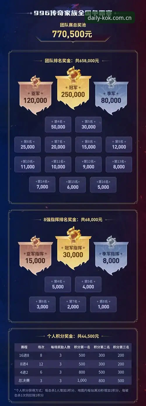 2026每天打开的第一页登录教程 电竞老炮亲测:2026每天打开的第一页登录教程使用心得,中欧KOK入口这样玩才爽
